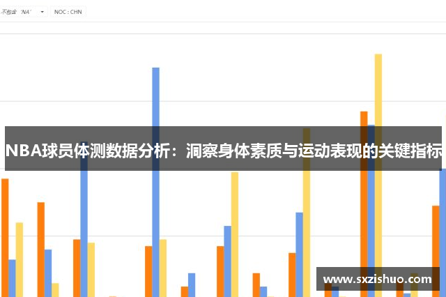 NBA球员体测数据分析：洞察身体素质与运动表现的关键指标